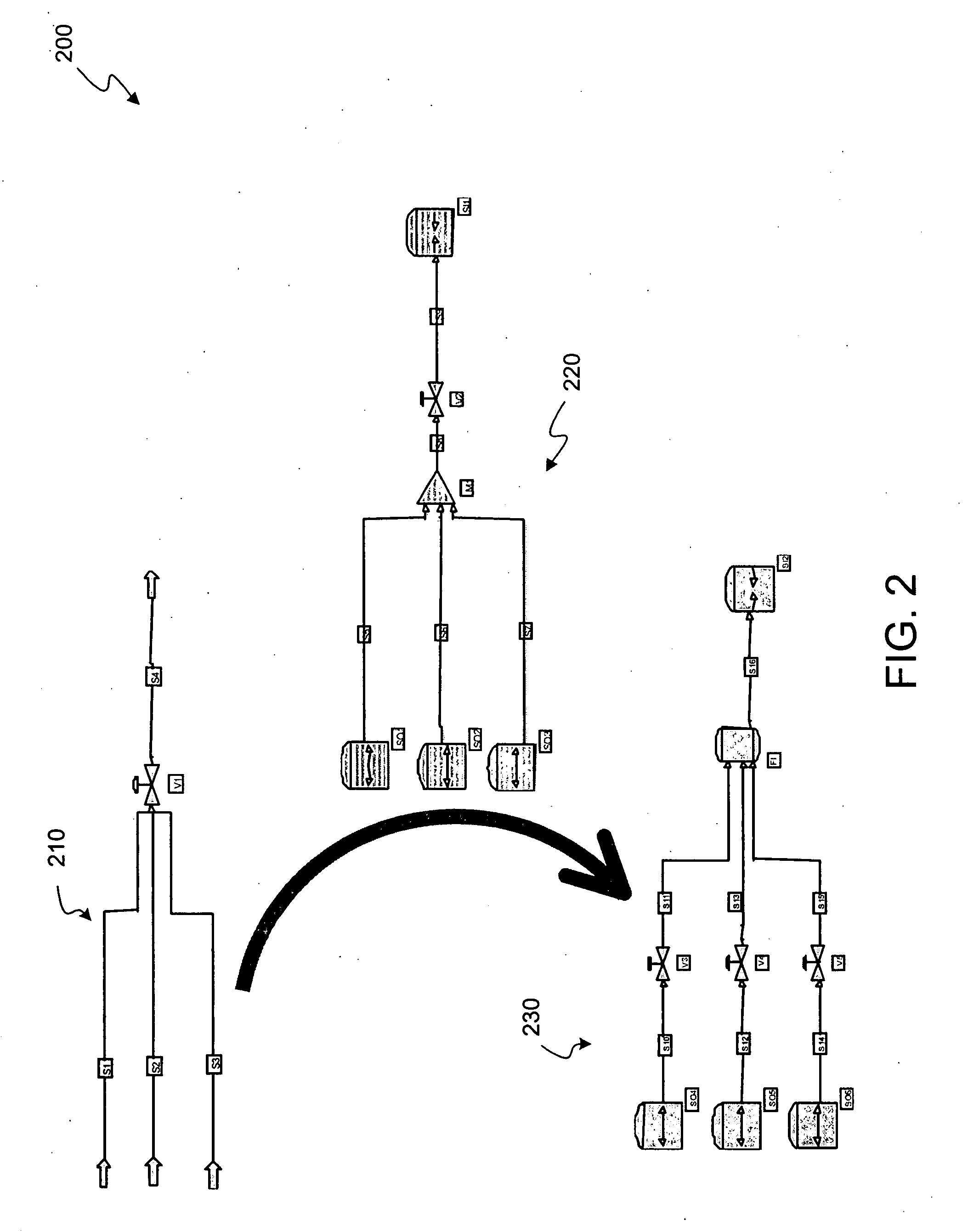 Method and apparatus for translation of process models to facilitate usage by plural simulation applications