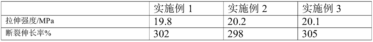 Polyphenylene ether composite flame retardant cable material and preparation method thereof