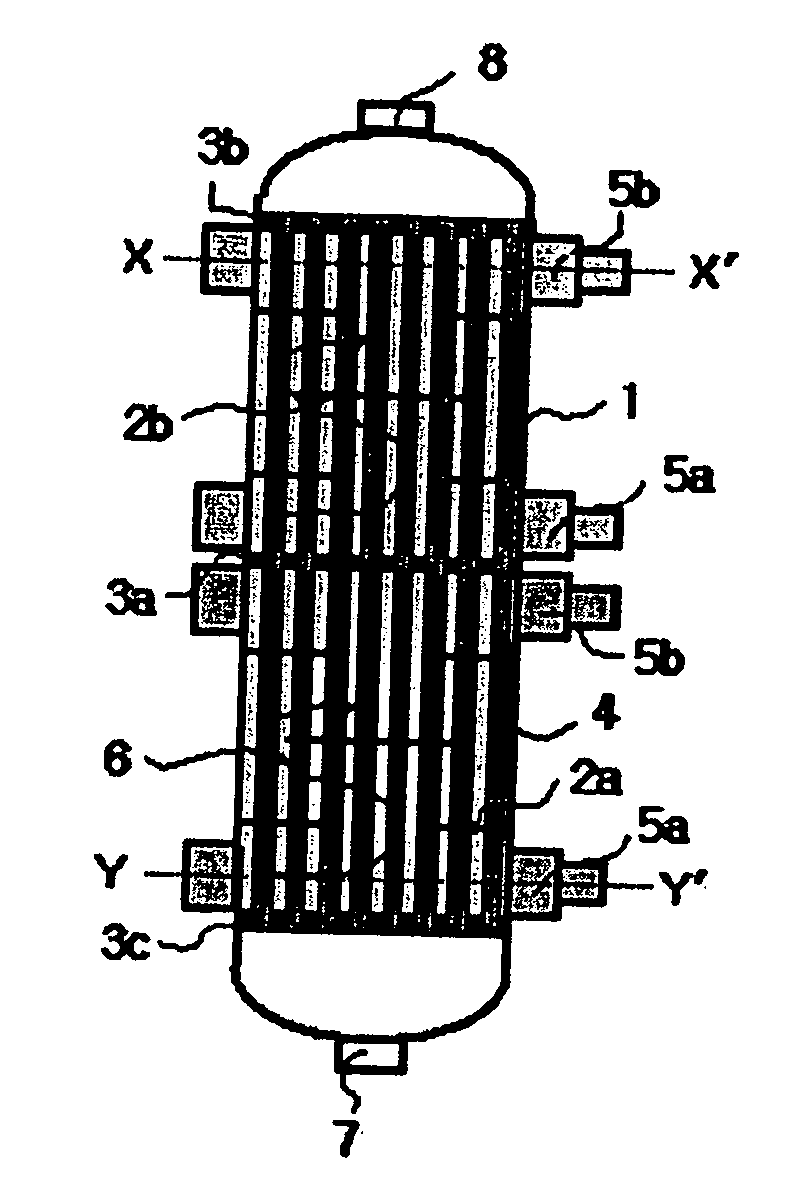 Annular-type distributor with improved flow uniformity