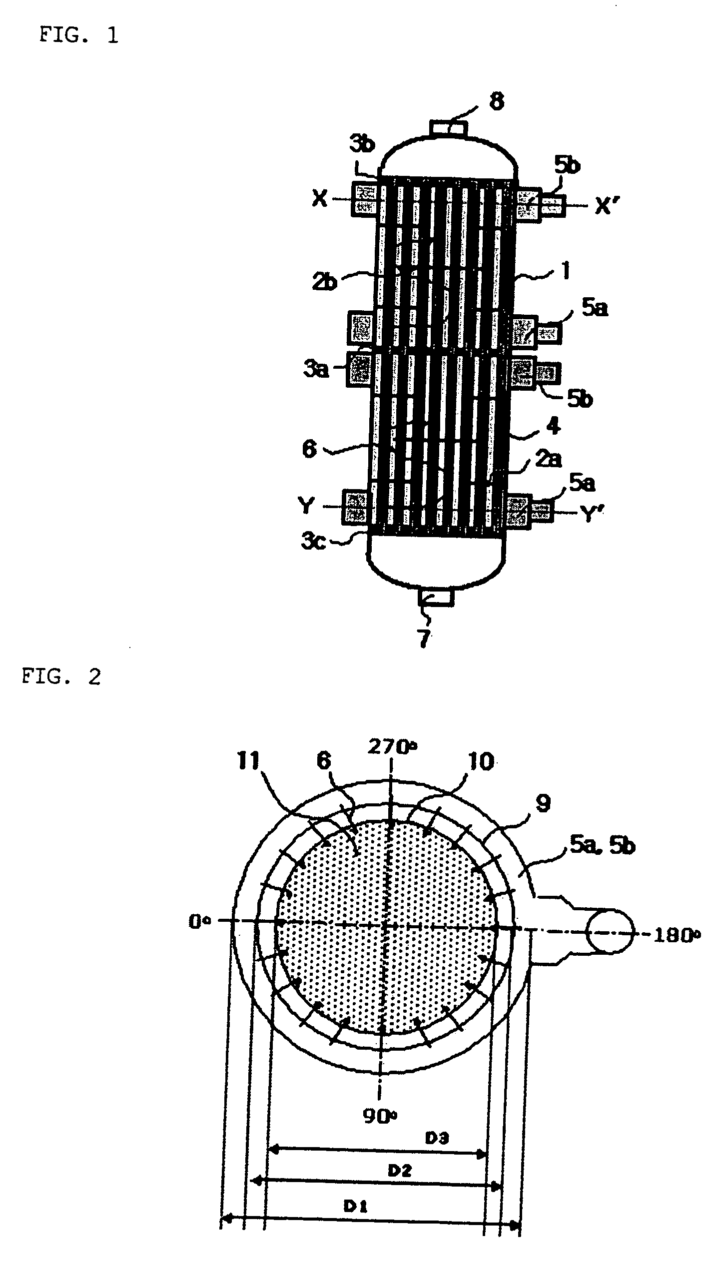 Annular-type distributor with improved flow uniformity