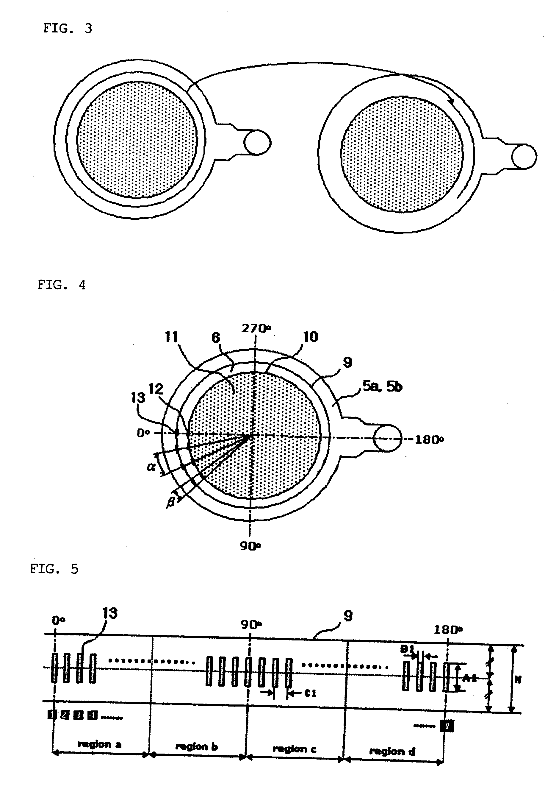 Annular-type distributor with improved flow uniformity