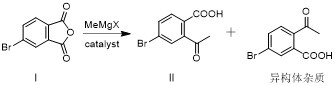 Preparation method of roxadustat intermediate IV