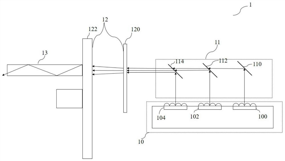 Light source system