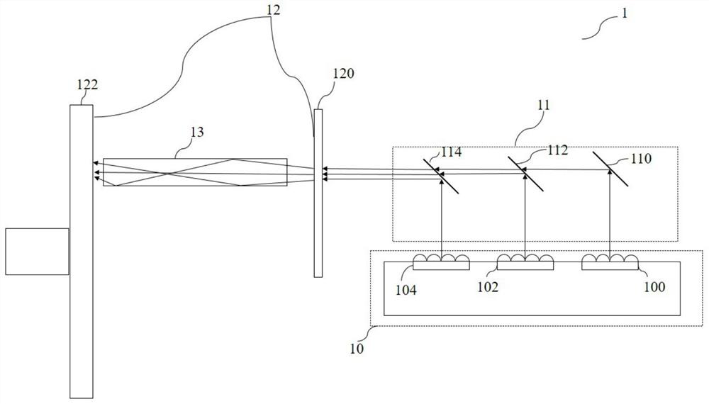 Light source system