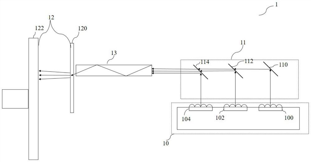 Light source system