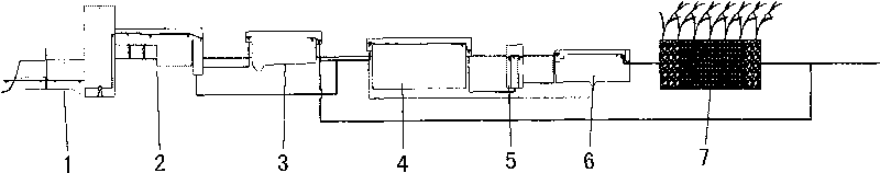 Water treatment combined system in A/O biological reaction tank-artificial wetland