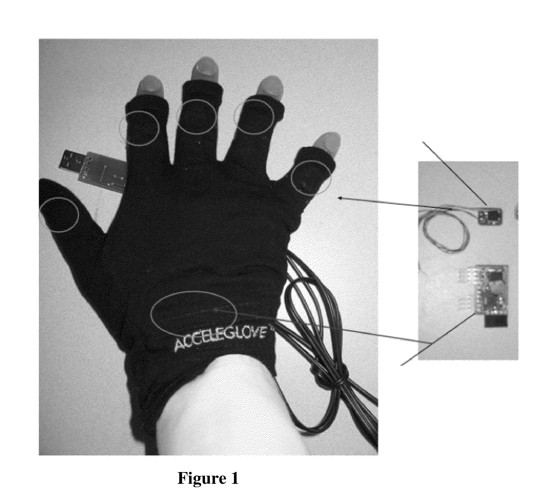 ASL Glove with 3-Axis Accelerometers