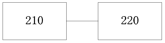 A method and mobile phone card for realizing generalized reading of m1 application data