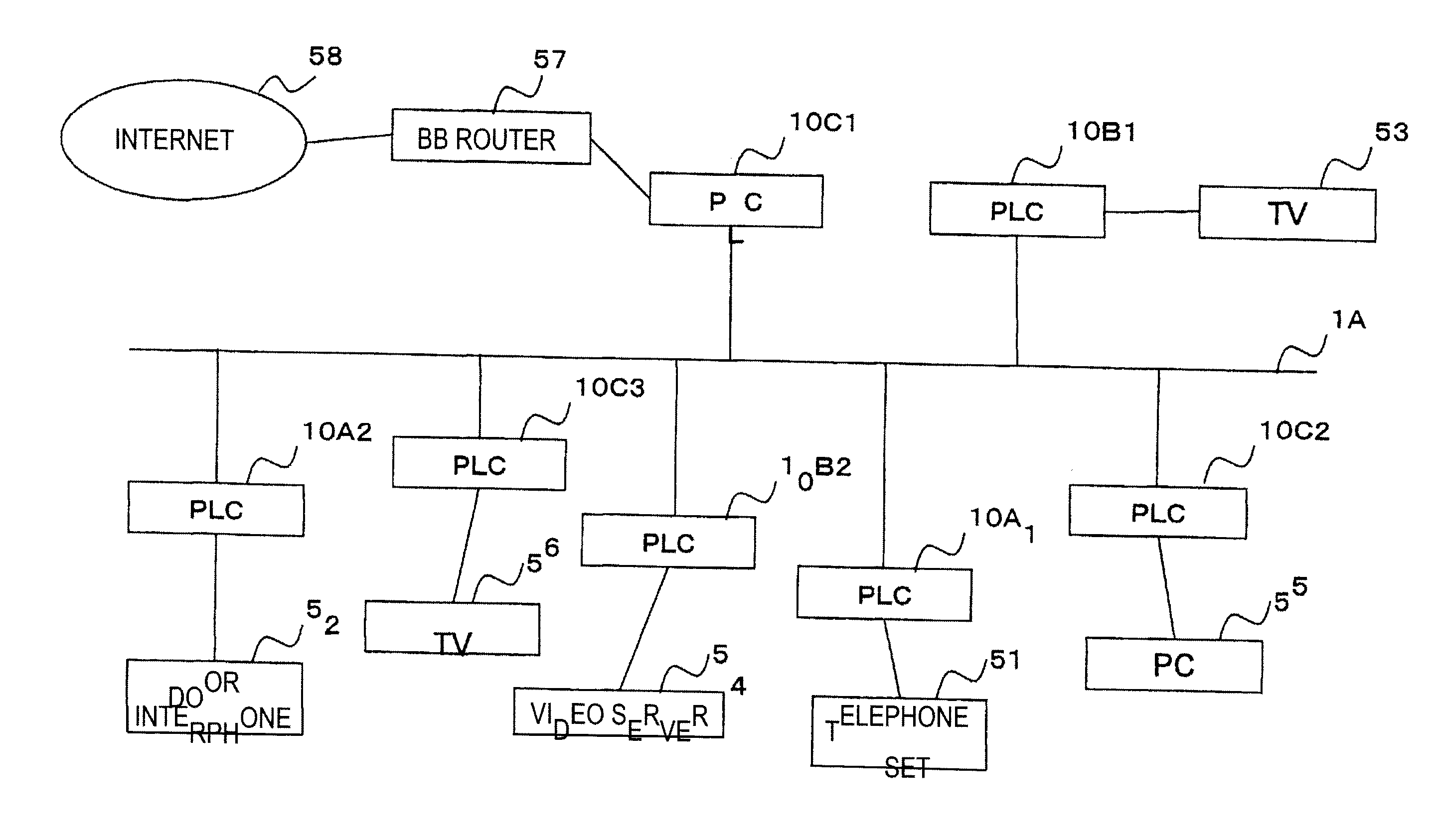 Communication apparatus, communication method, circuit module and integrated circuit