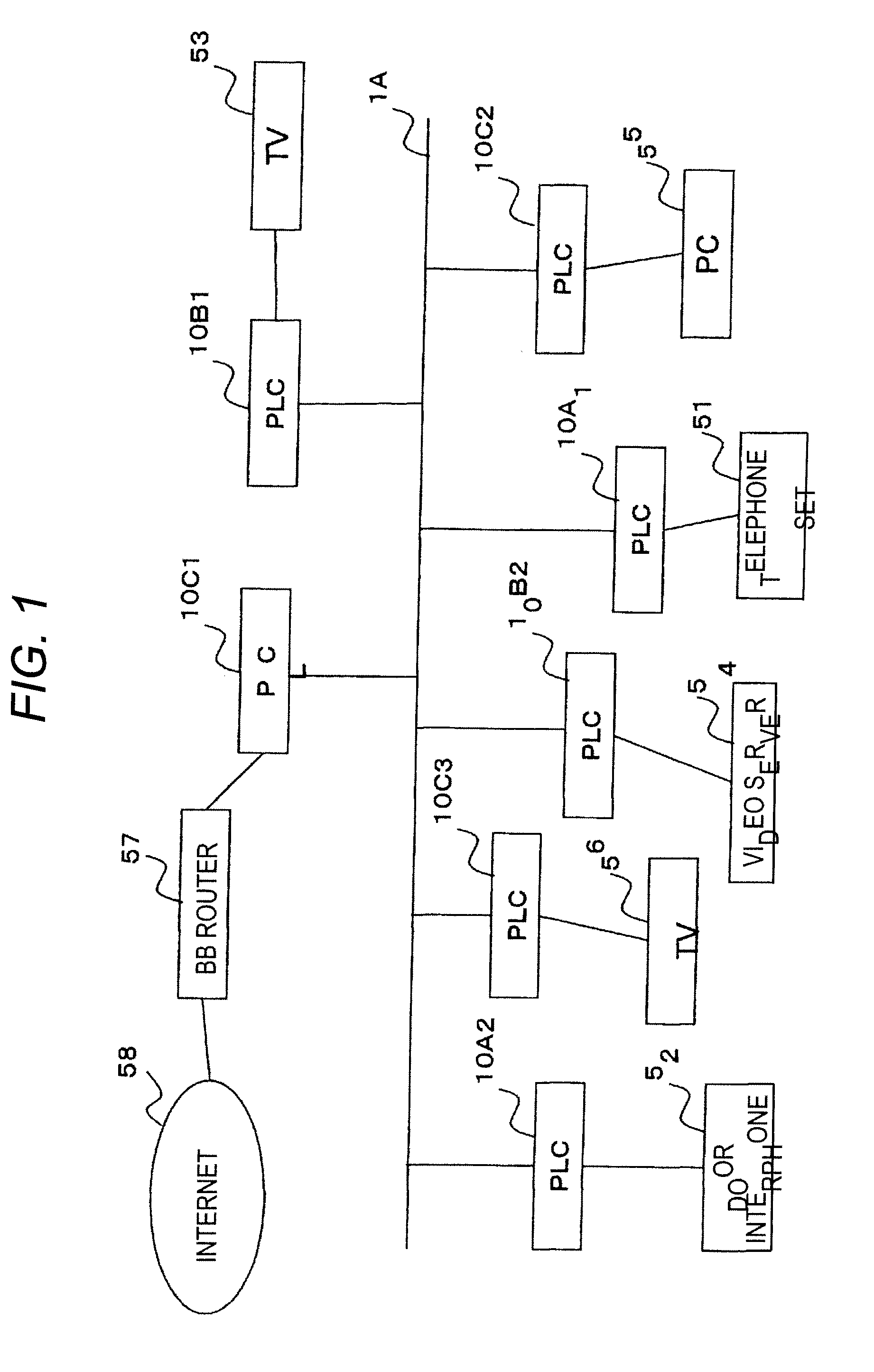 Communication apparatus, communication method, circuit module and integrated circuit