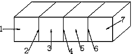 Preparation method of molybdenum titanium alloy material with high density, large size and high homogeneity