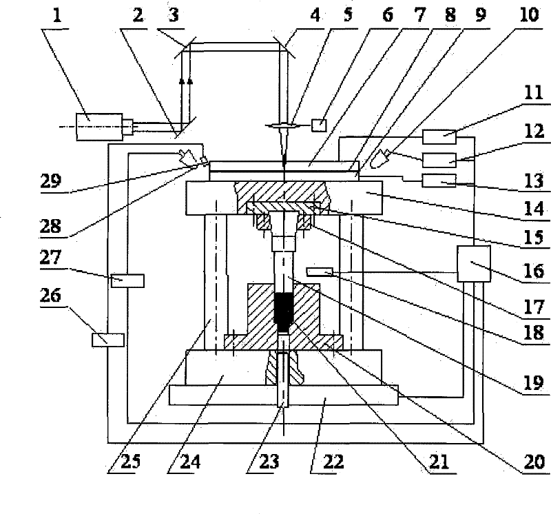 Laser impact tiny bulk forming method and apparatus for tiny apparatus