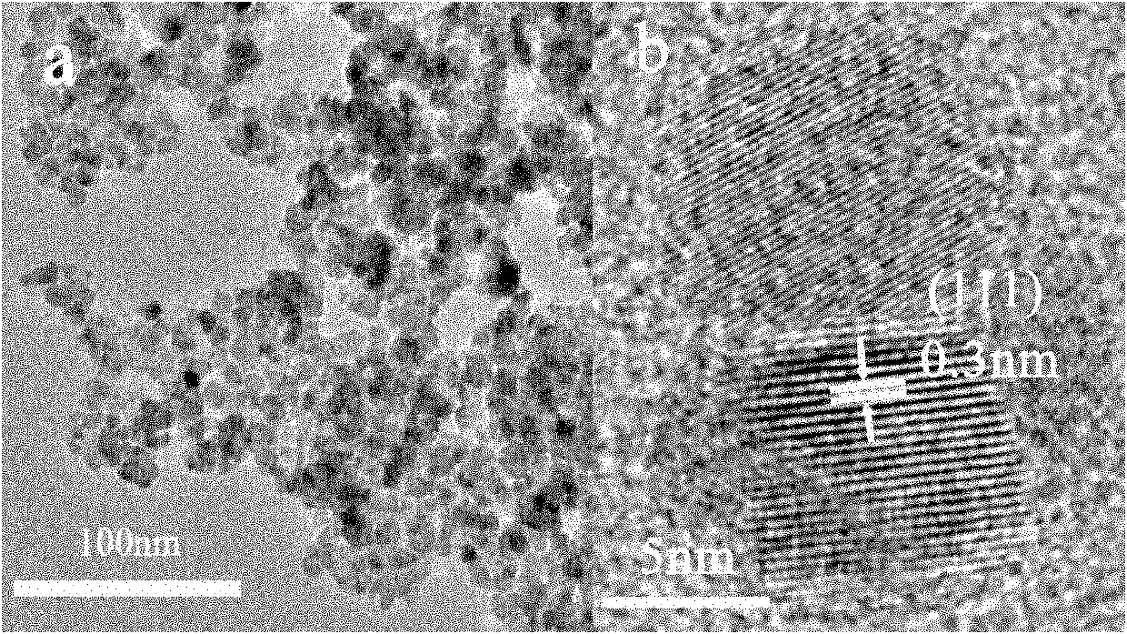 Method for aqueous phase synthesis of manganese-doped zinc selenide adjustable-colour fluorescent quantum dot