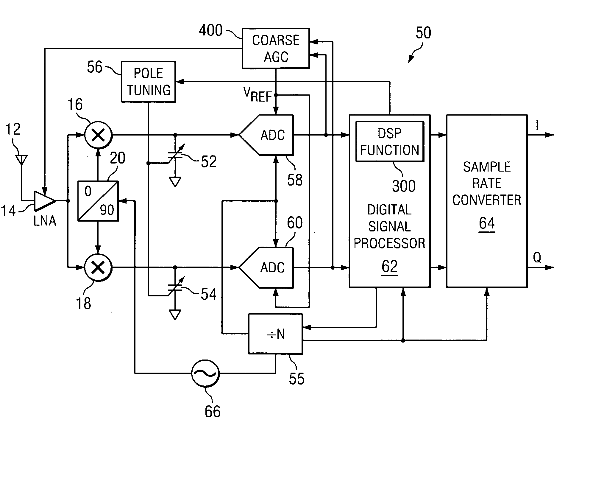 System and method for digital radio receiver