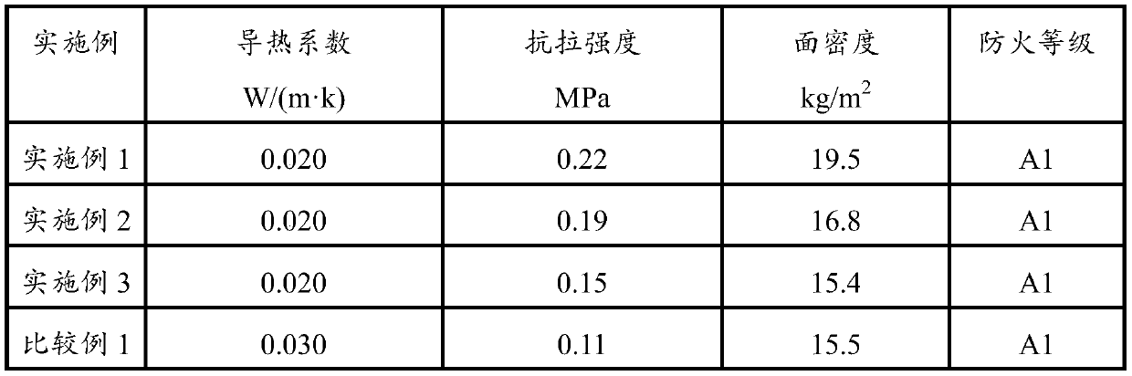 Aluminum alloy honeycomb panel and production method thereof