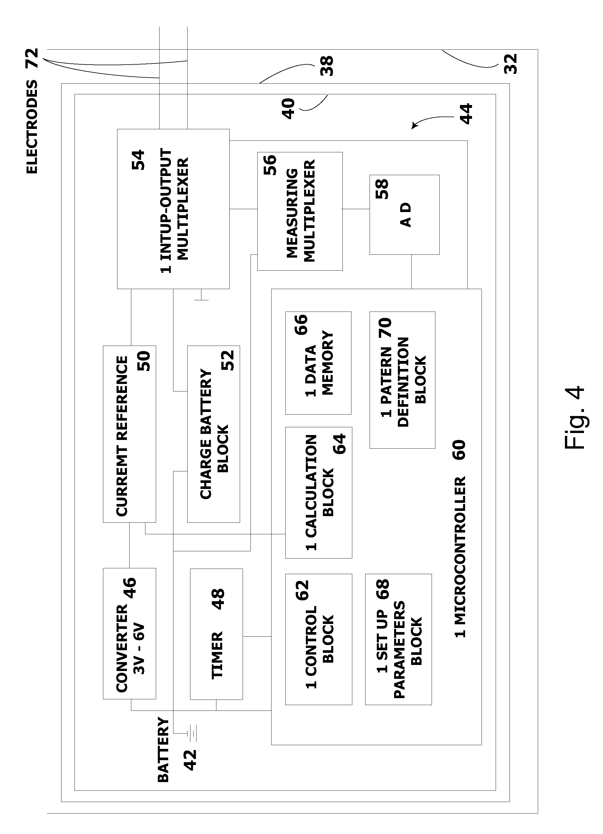 System and method for electrical stimulation of salivation