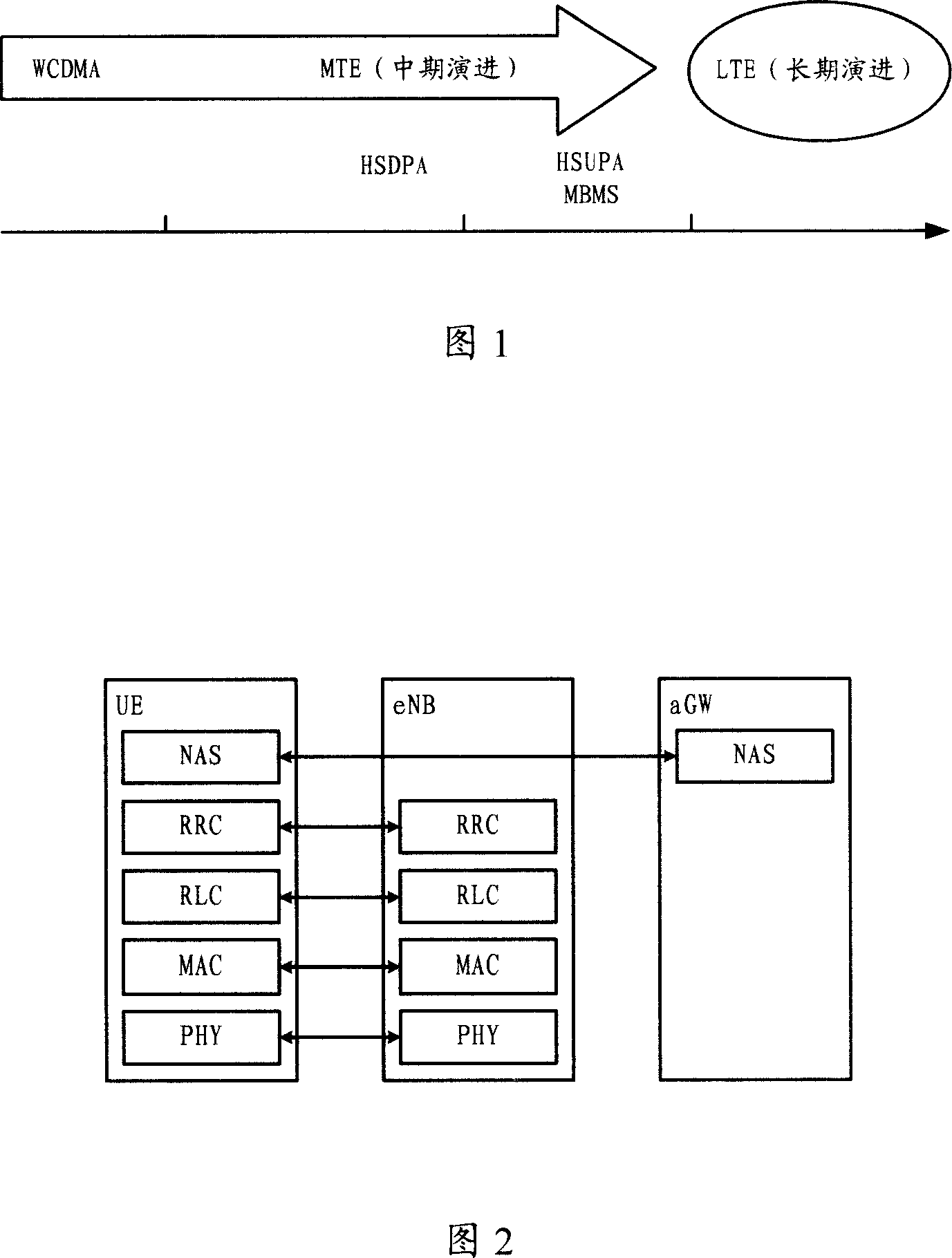 Method and system for transferring state in long-term deduction network