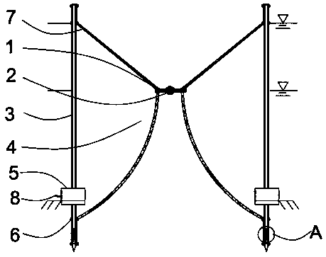 Cross-opening double-column flexible shallow sea culture purse seine