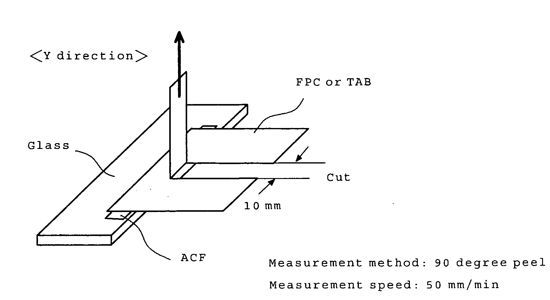 Adhesive composition