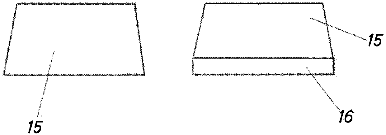 Device To Adjust A Strip Of Circular Adjustment Around The Cephalic Pole