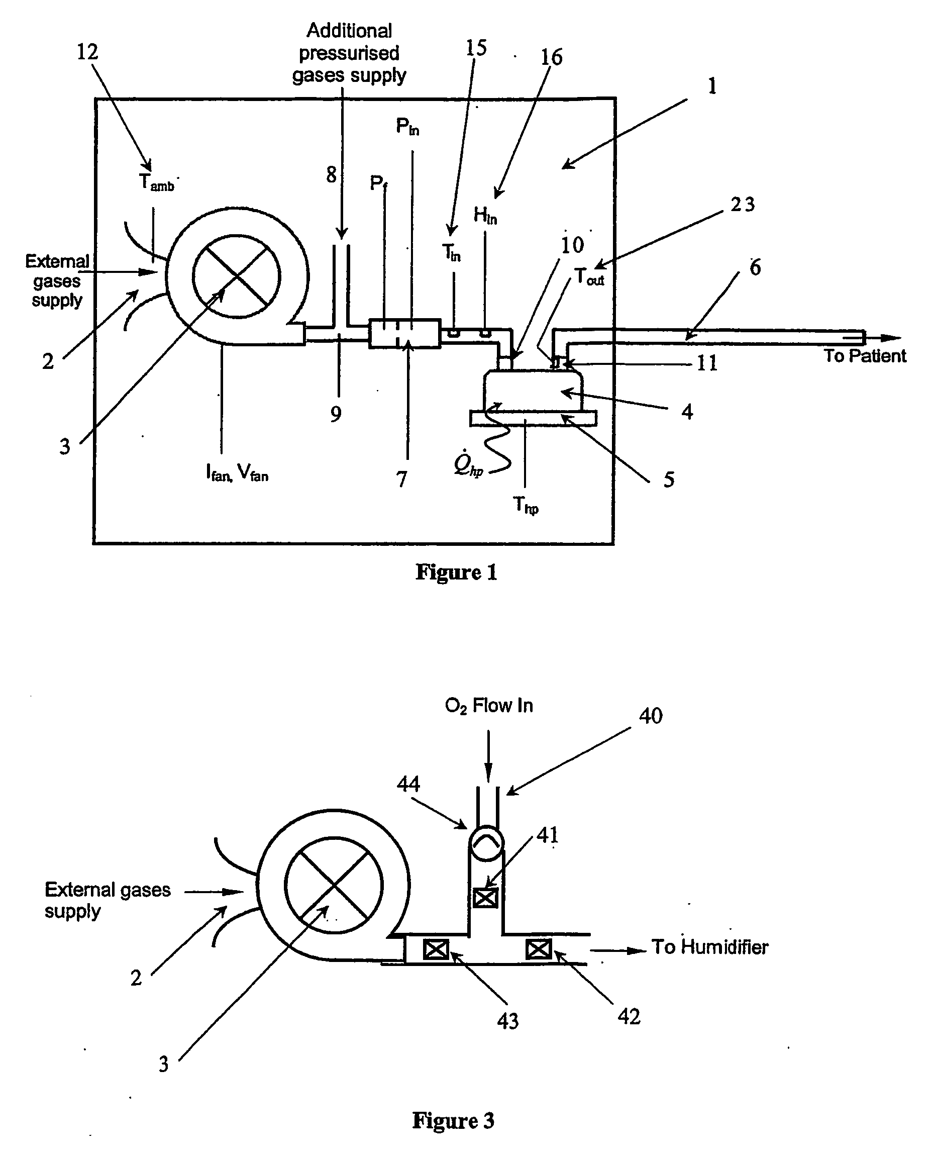 Humidification system