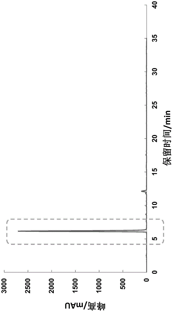 Preparation method of monoamine oxidase inhibitor