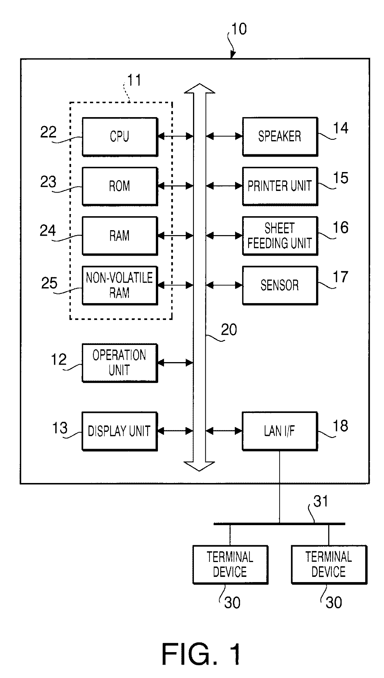 Image forming device