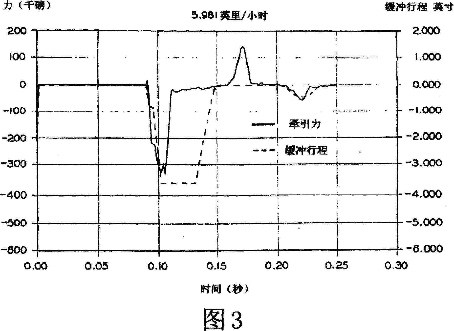 Long travel high capacity friction draft gear assembly