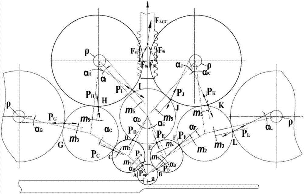 Novel parameter setting integrated system of twenty-high rolling mill control technology