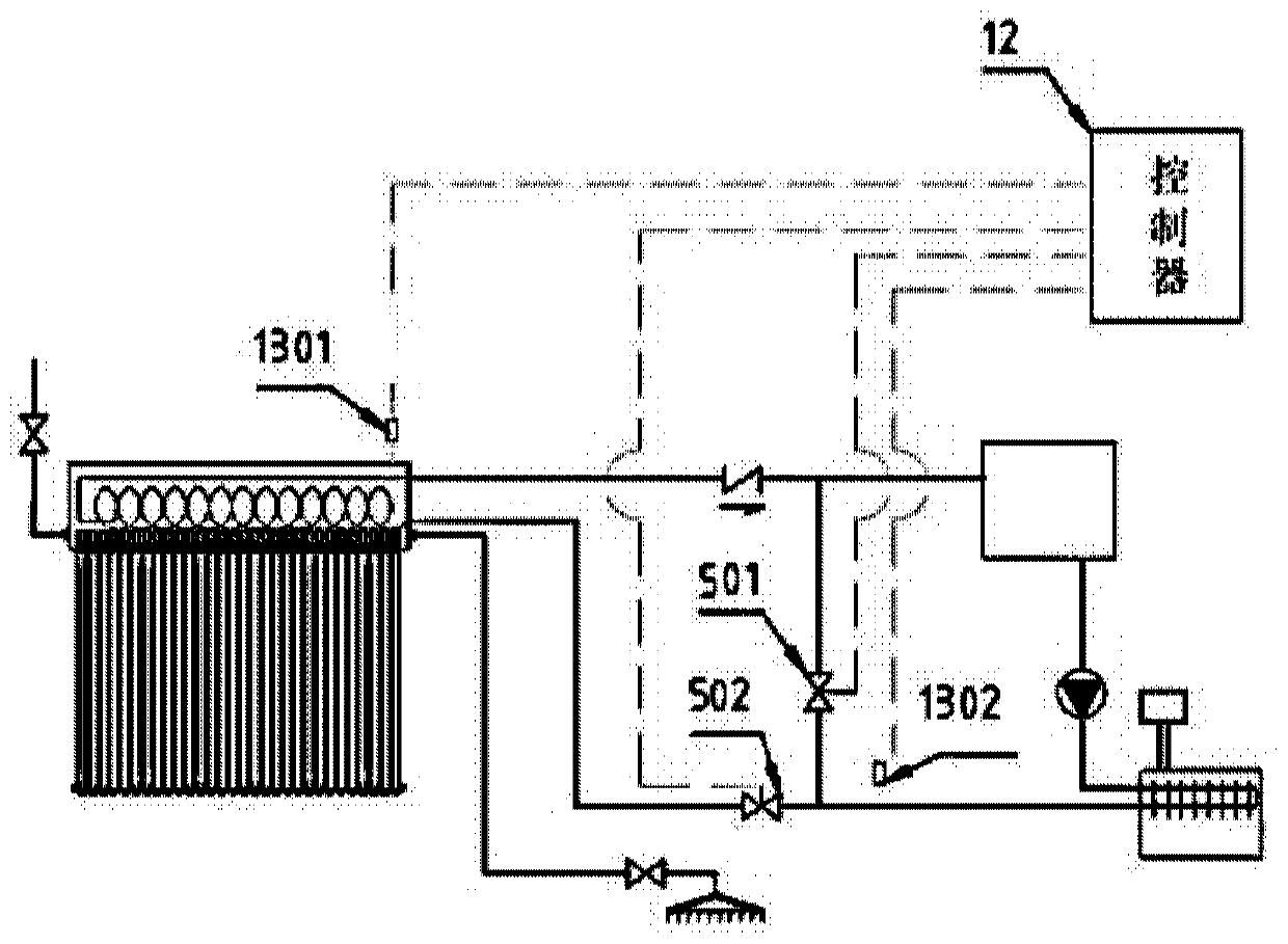 Comprehensive heat supply device and comprehensive heat supply control system and method