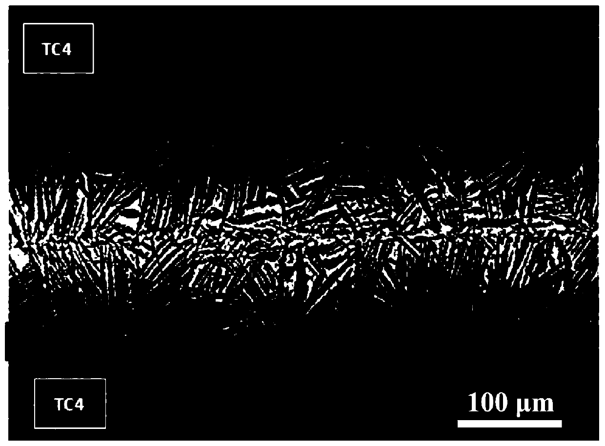 Belt-shaped brazing material for medium and low temperature brazing of titanium alloy, and preparation method and brazing method thereof