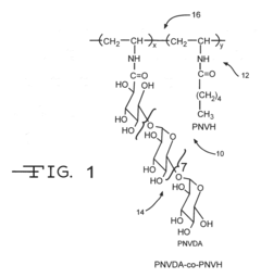 Surface modification for coating