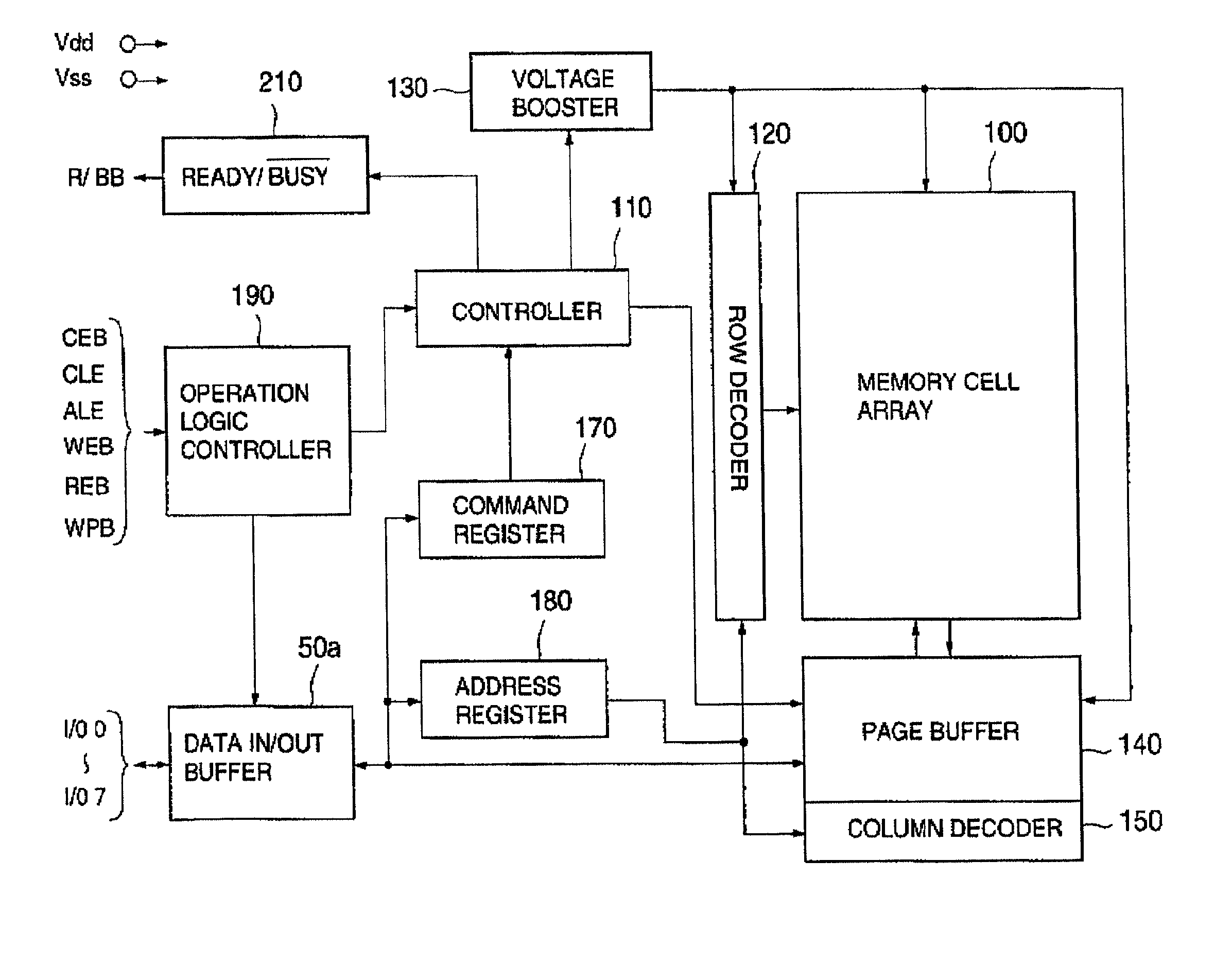 Non-volatile semiconductor memory