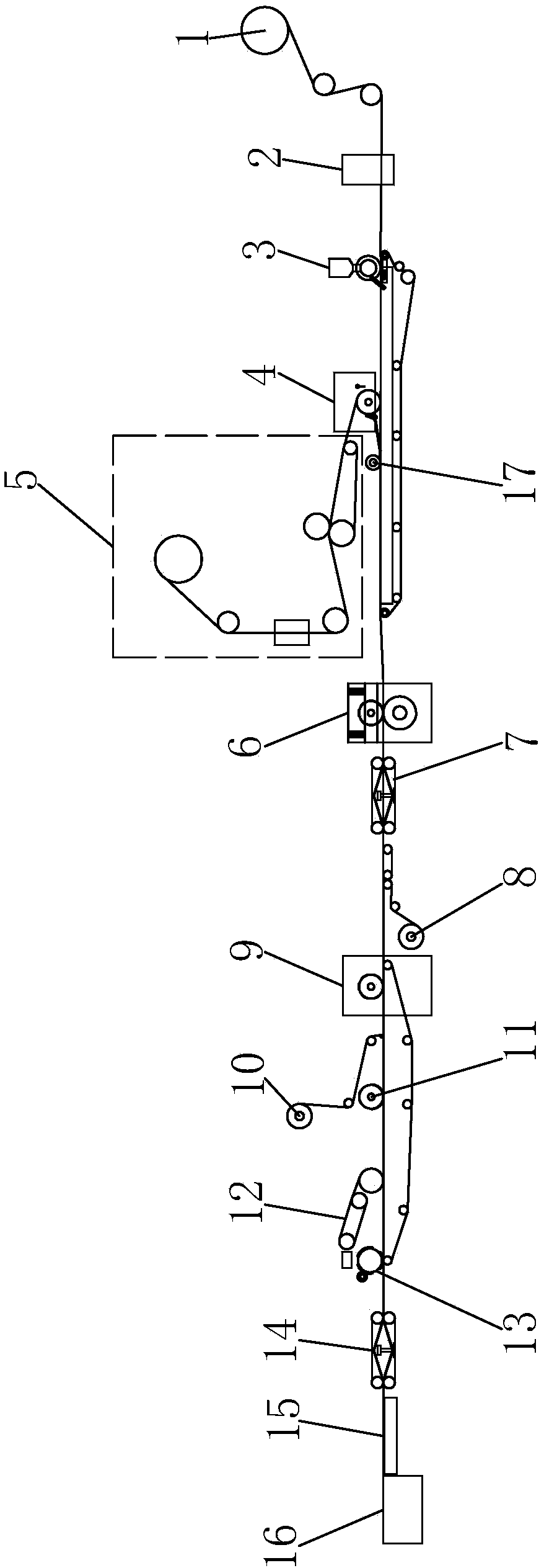 Production method and line for female hygiene care products