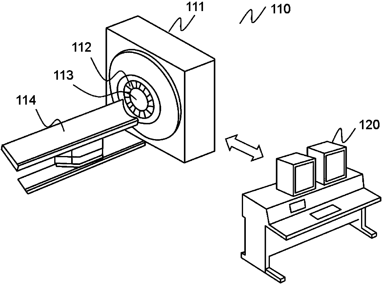 Methods and systems for emission computed tomography image reconstruction