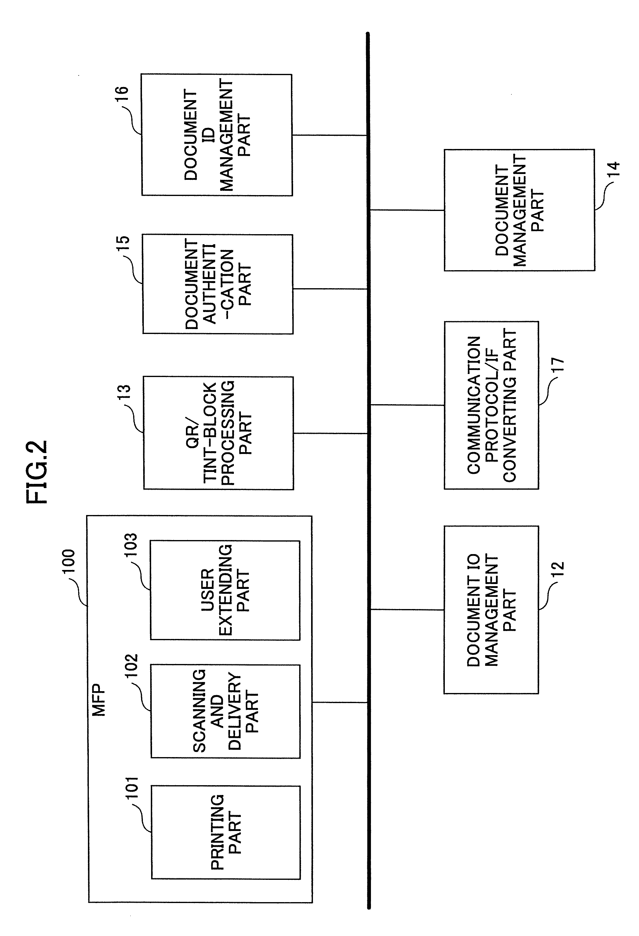 Scanned document management system