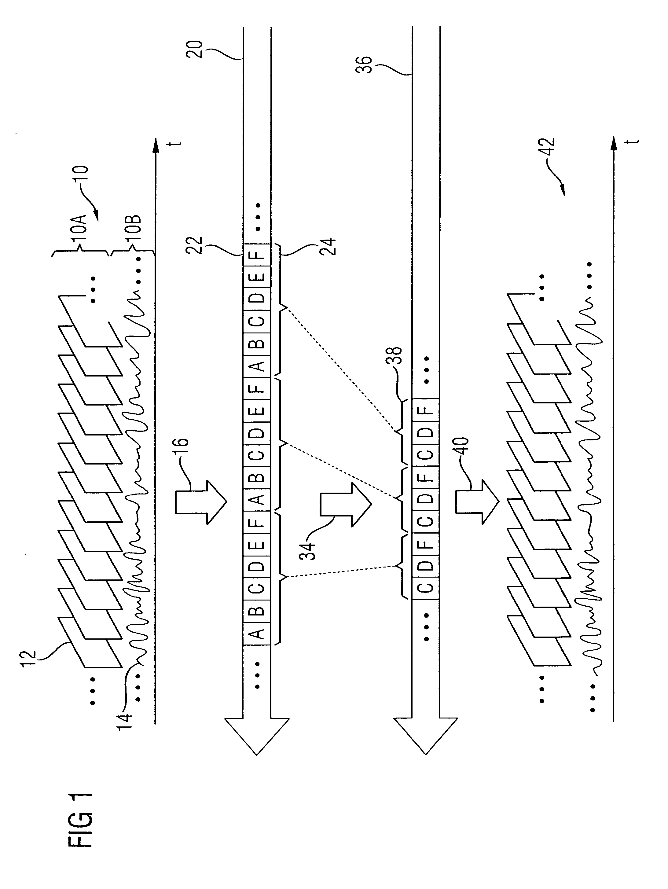 Apparatus and method for coding an information signal into a data stream, converting the data stream and decoding the data stream