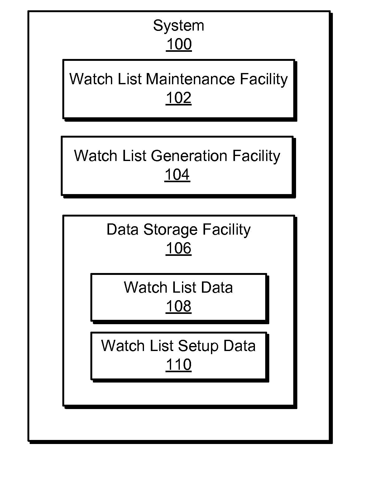 Media content watch list systems and methods