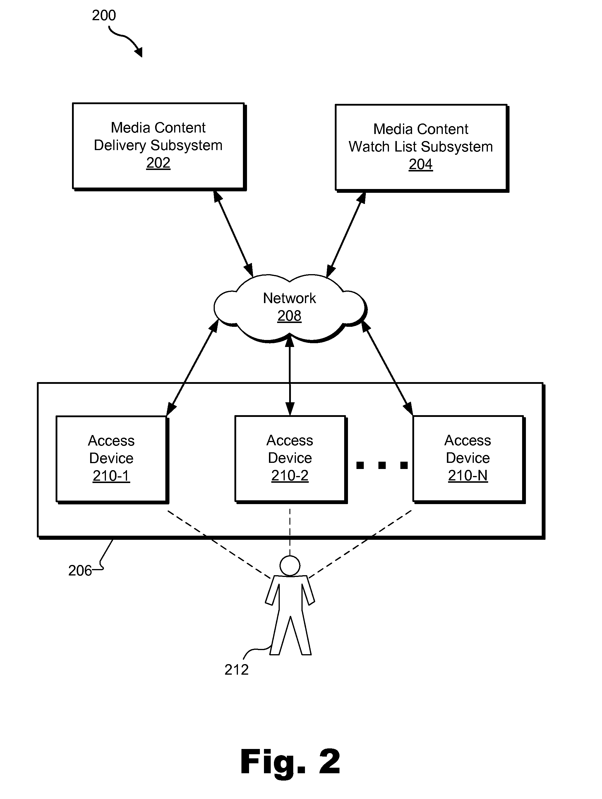 Media content watch list systems and methods