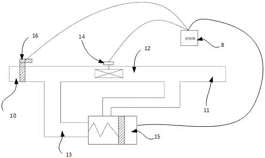 Electromagnetic pressure stabilizer for building water