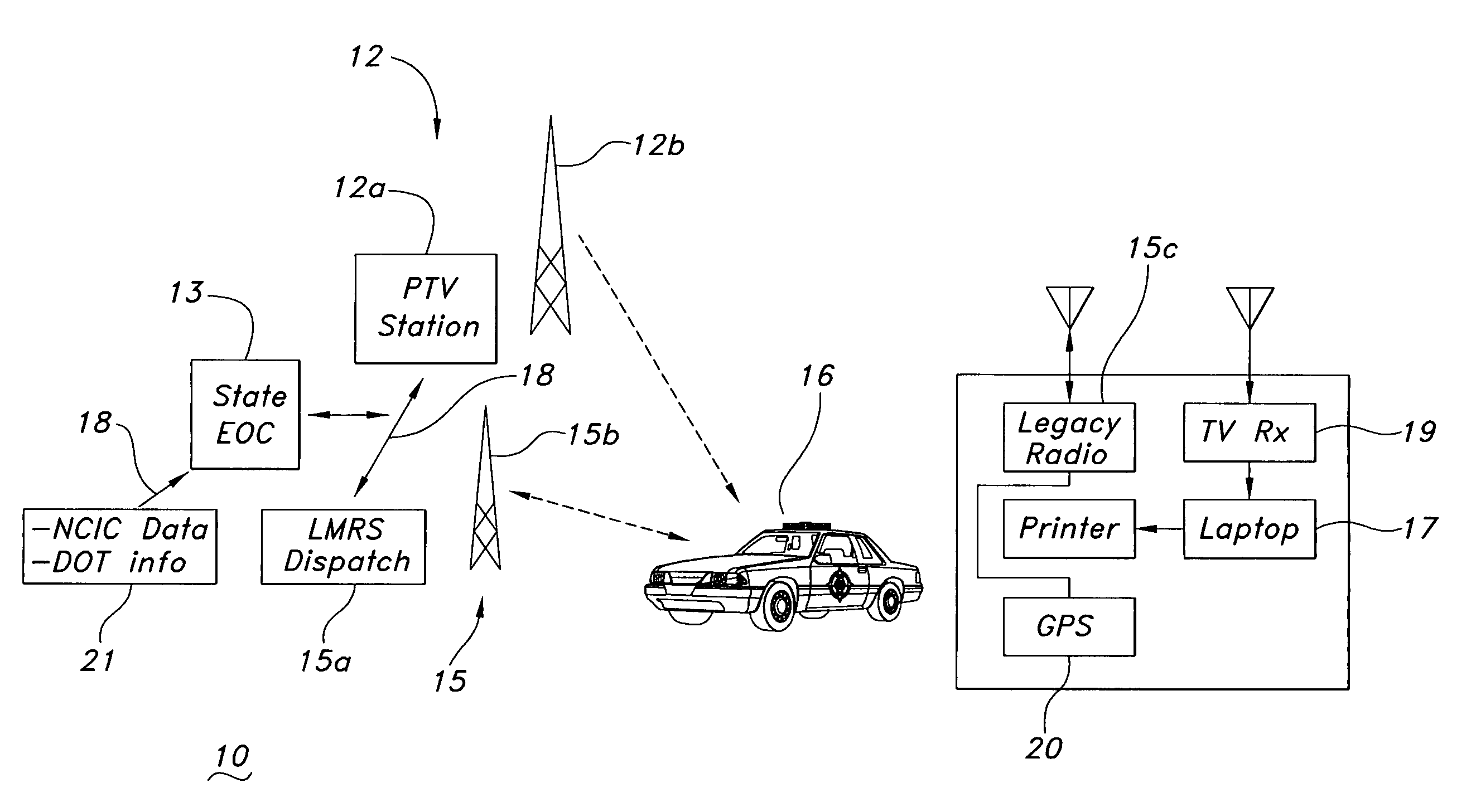 Variable rate forward error correction regulation system and method based on position location information