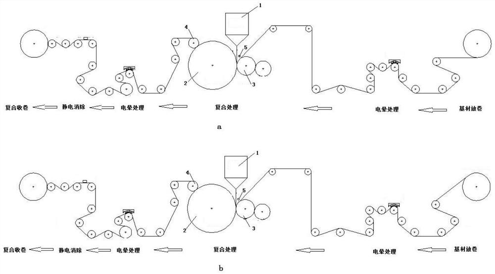 A kind of preparation method of insulating strip for solar module