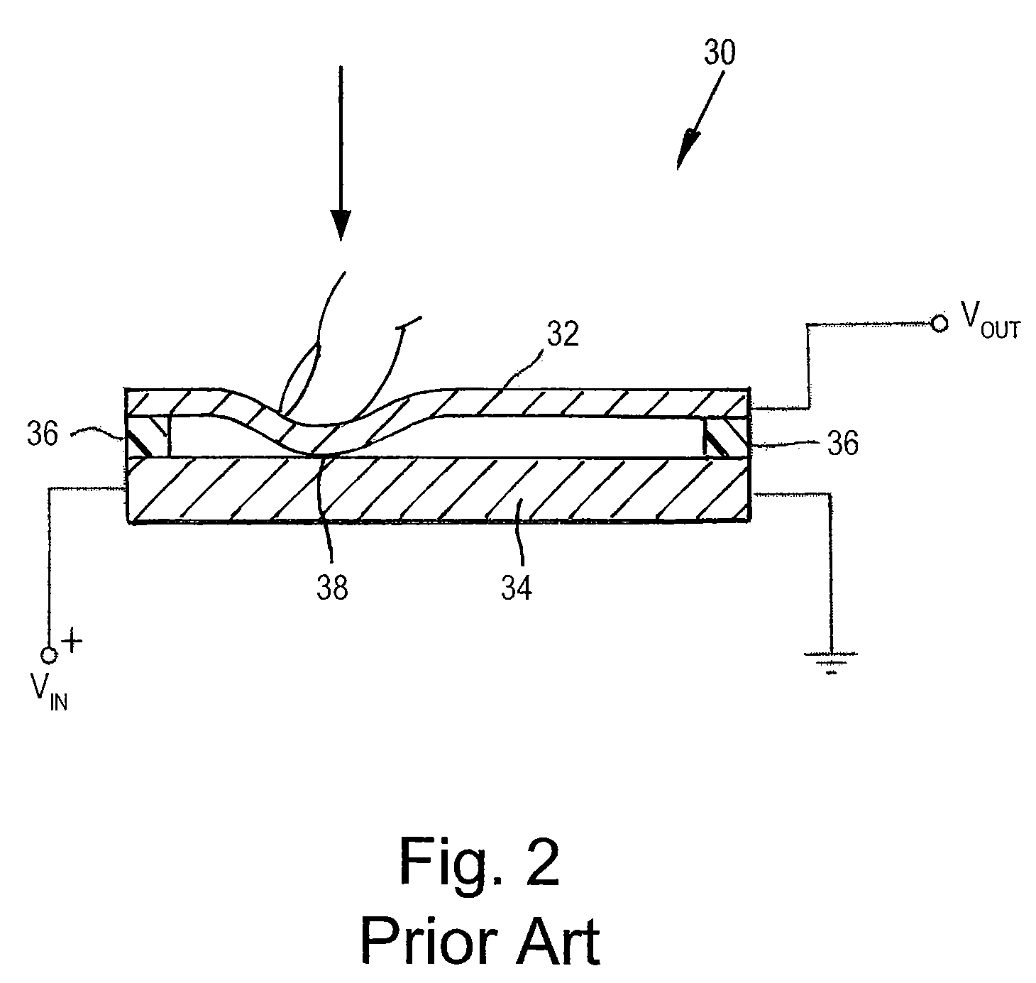 Touch screen having a uniform actuation force and a maximum active area