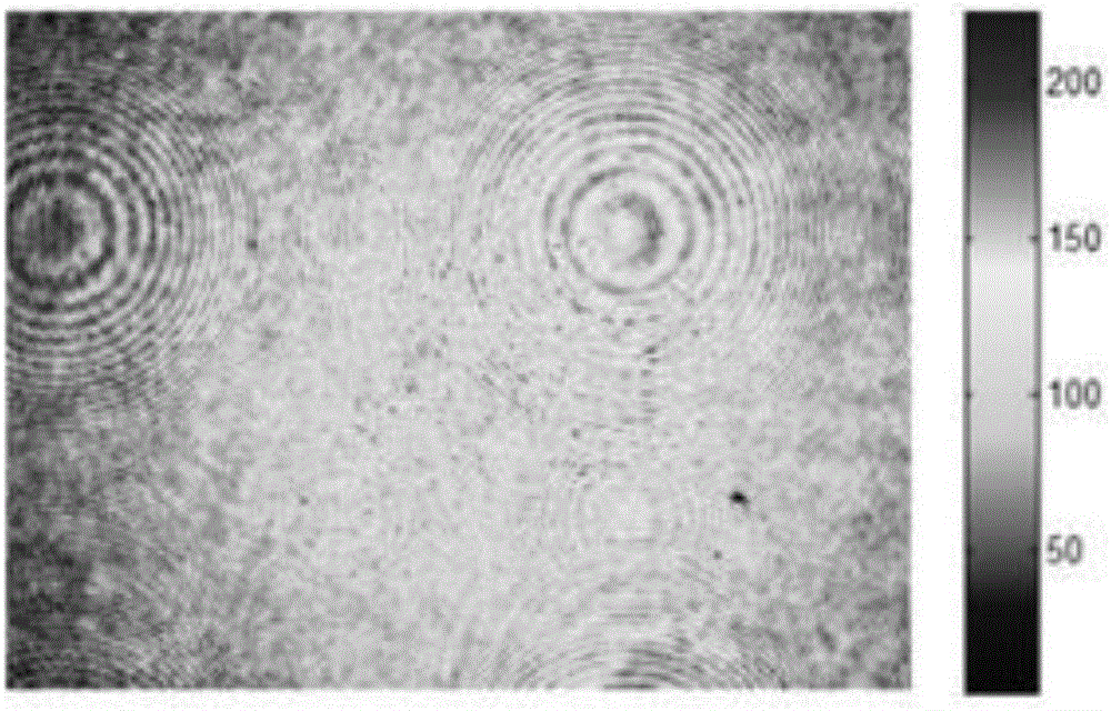 Transmission type digital holography microimaging device based on electrical-controlled switchable focus lens