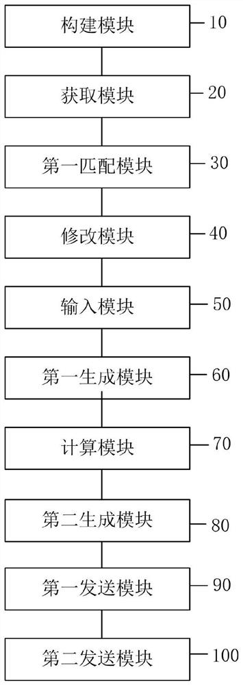 Steel plate workpiece machining method and system