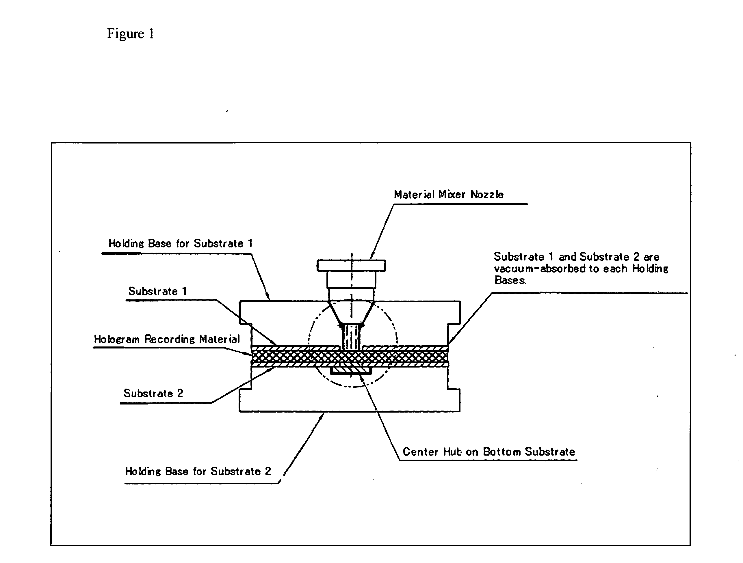 Equipment and method of manufacturing a holographic recording medium and precursors thereof