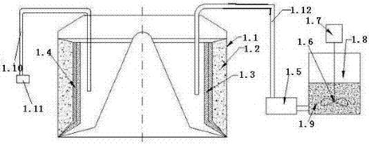 Systems for handling oily metal powders