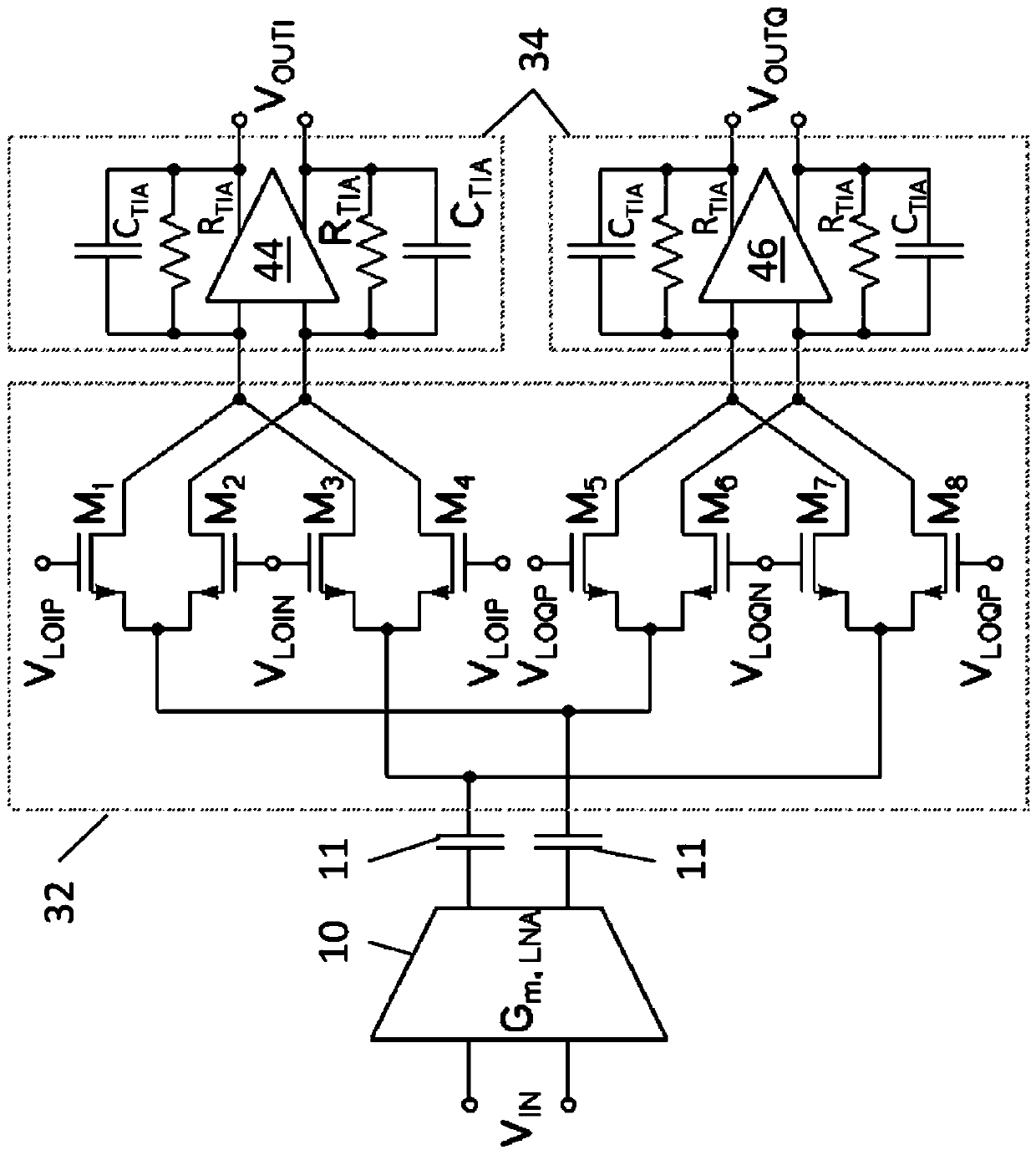 Radio receivers