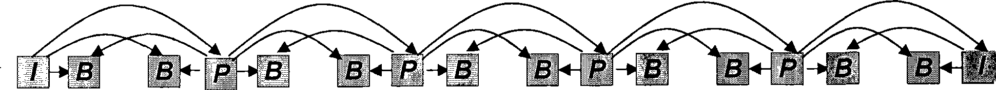 Method and device for video decoding