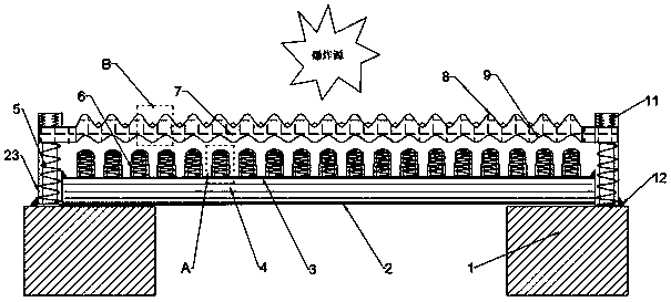 Combined type anti-explosion energy absorption device